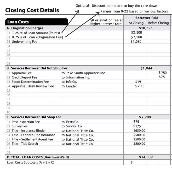 closing costs on $1 million dollar Colorado home